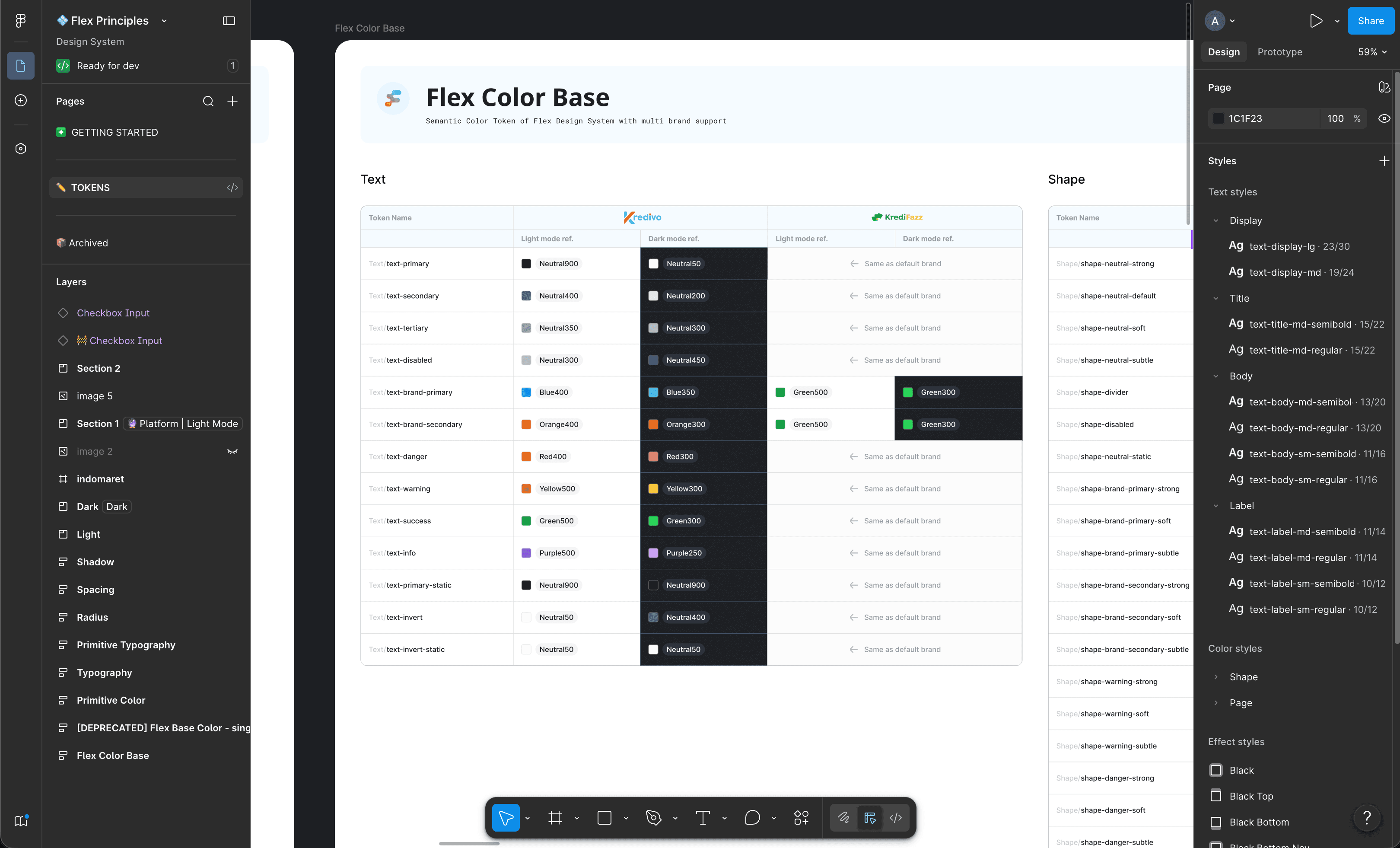 Token system visualization