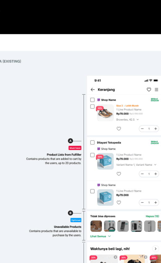 Annotated existing Tokopedia cart — product list density and promo placement